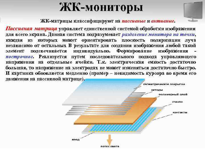 Жк мониторы матрицы. Активная матрица LCD монитора. Слои матрицы ЖК монитора. Структура ЖК монитора.