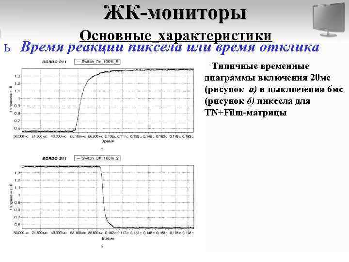 ЖК-мониторы Основные характеристики ь Время реакции пиксела или время отклика Типичные временные диаграммы включения