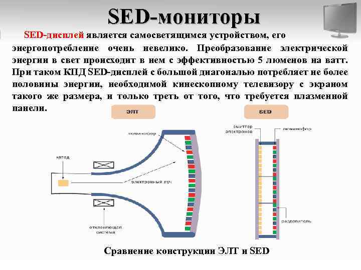 SED-мониторы SED-дисплей является самосветящимся устройством, его энергопотребление очень невелико. Преобразование электрической энергии в свет