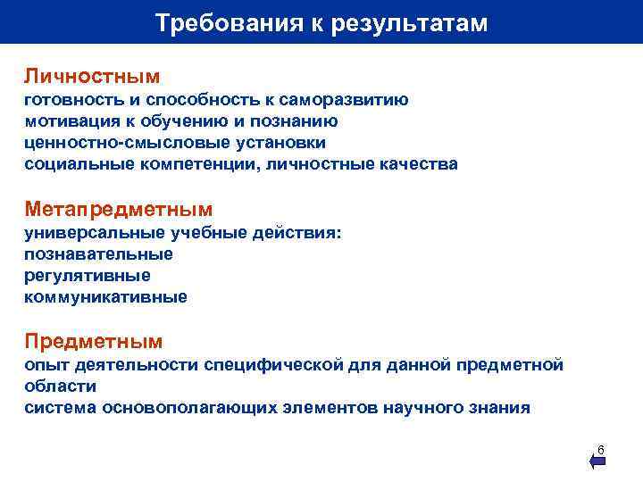 Требования к результатам Личностным готовность и способность к саморазвитию мотивация к обучению и познанию