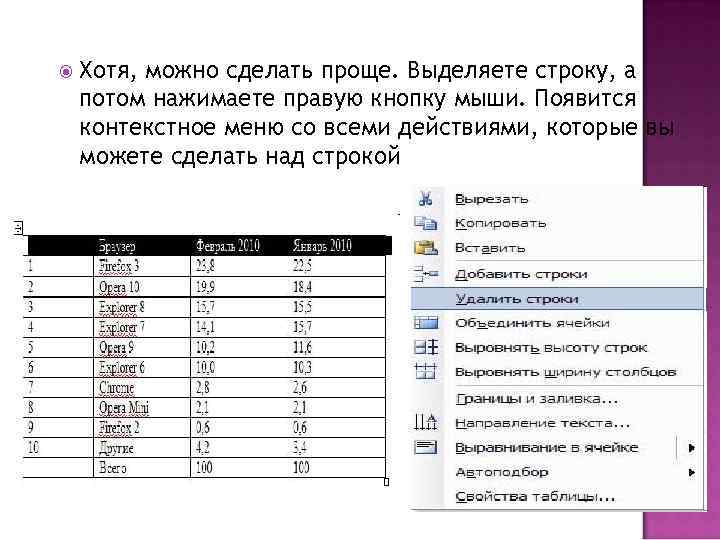  Хотя, можно сделать проще. Выделяете строку, а потом нажимаете правую кнопку мыши. Появится