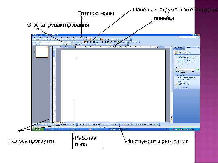 Главное меню Панель инструментов стандартна линейка Строка редактирования Полоса прокрутки Рабочее поле Инструменты рисования