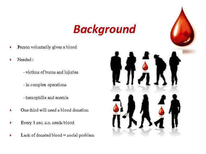 Background Person voluntarily gives a blood Needed : - victims of burns and injuries