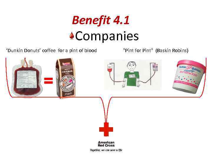 Benefit 4. 1 Companies ‘Dunkin Donuts’ coffee for a pint of blood "Pint for