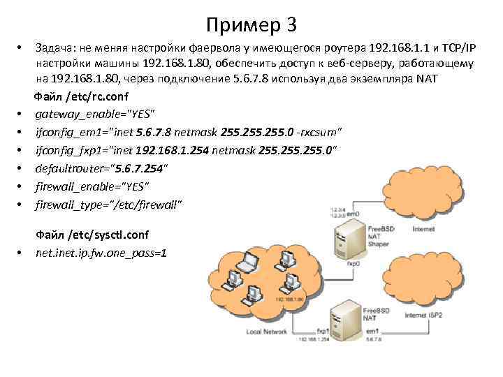Пример 3 Задача: не меняя настройки фаервола у имеющегося роутера 192. 168. 1. 1