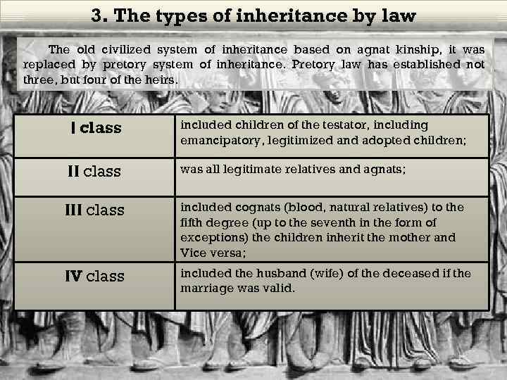 inheritance-law-content-1-concept-and-types