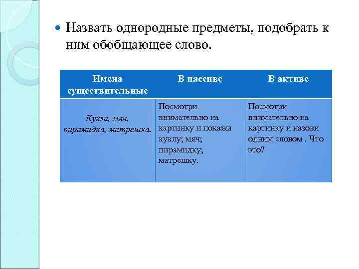  Назвать однородные предметы, подобрать к ним обобщающее слово. Имена существительные В пассиве Посмотри