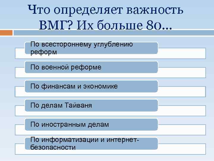 Что определяет важность ВМГ? Их больше 80… По всестороннему углублению реформ По военной реформе