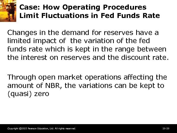Case: How Operating Procedures Limit Fluctuations in Fed Funds Rate Changes in the demand