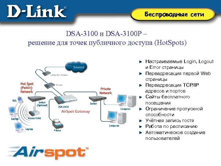 Беспроводные сети DSA-3100 P – решение для точек публичного доступа (Hot. Spots) Настраиваемые Login,