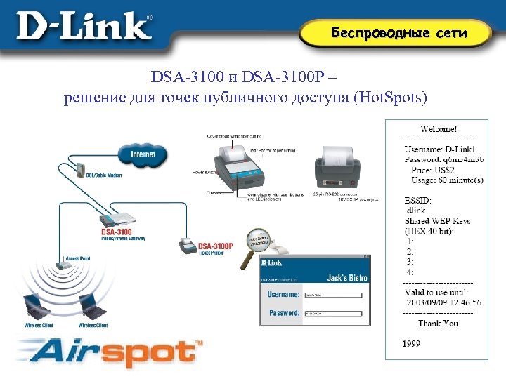 Беспроводные сети DSA-3100 P – решение для точек публичного доступа (Hot. Spots) 
