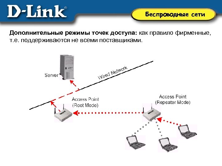 Свойства типа файл более не поддерживаются т к часто замедляют работу выгрузки