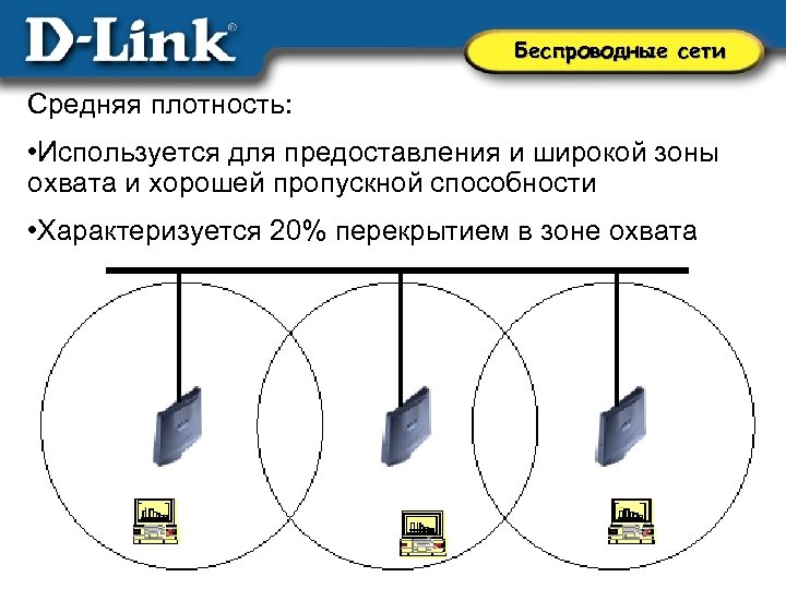 Что такое файловые сети на мтс