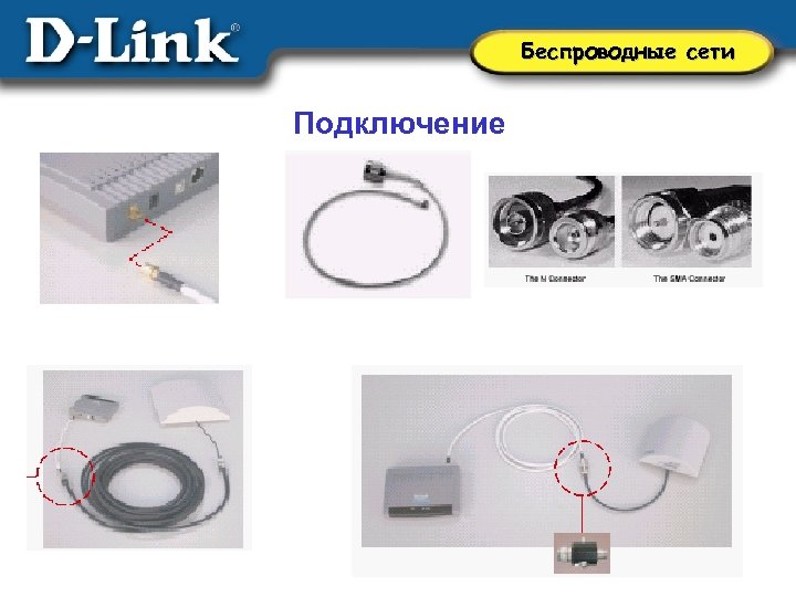 Беспроводные сети Подключение 