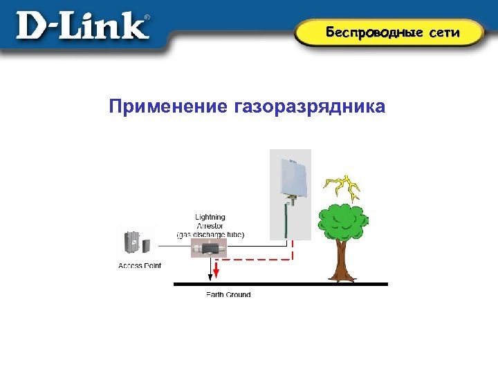 Беспроводные сети Применение газоразрядника 