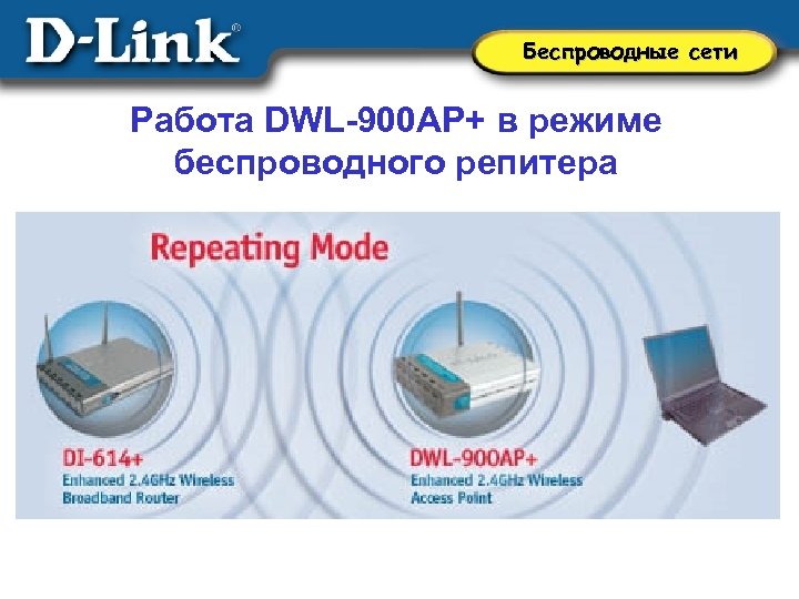 Беспроводные сети Работа DWL-900 AP+ в режиме беспроводного репитера 