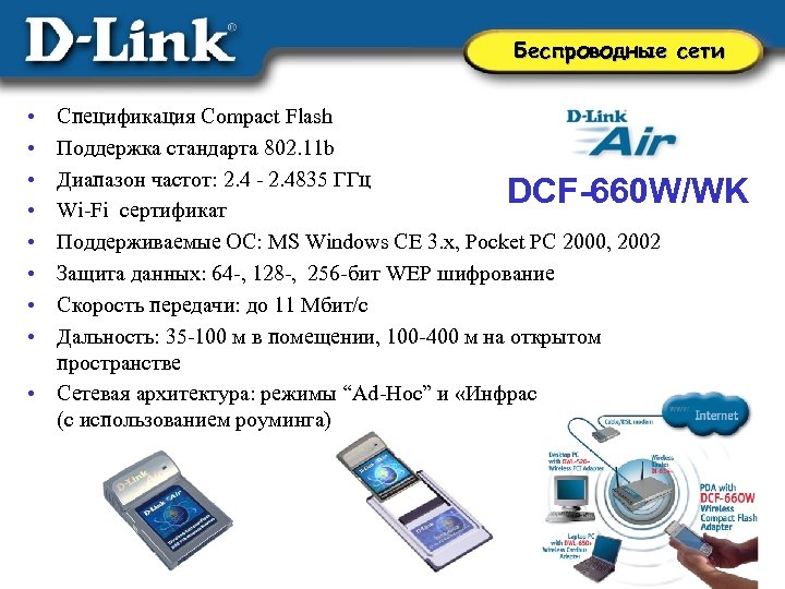 Беспроводные сети • • Спецификация Compact Flash Поддержка стандарта 802. 11 b Диапазон частот: