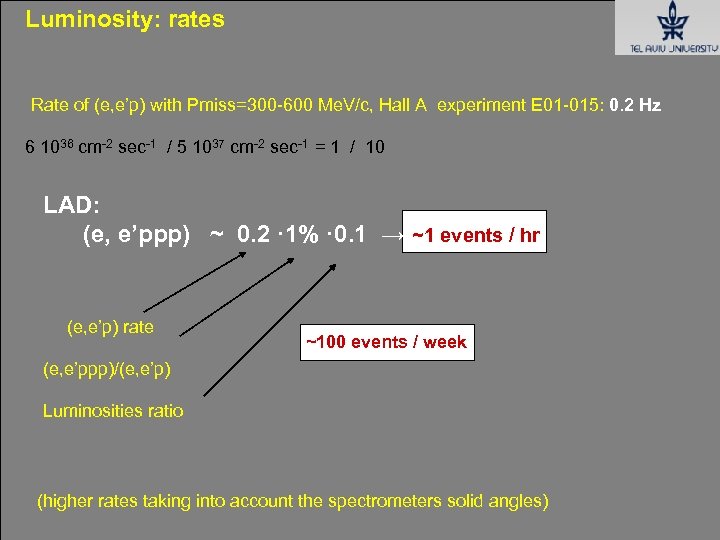 Luminosity: rates Rate of (e, e’p) with Pmiss=300 -600 Me. V/c, Hall A experiment