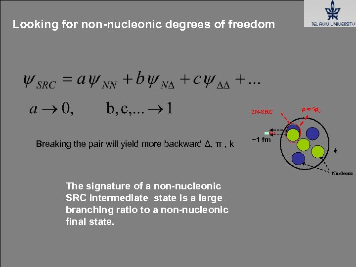 Looking for non-nucleonic degrees of freedom 2 N-SRC 5 o 1. f Breaking the