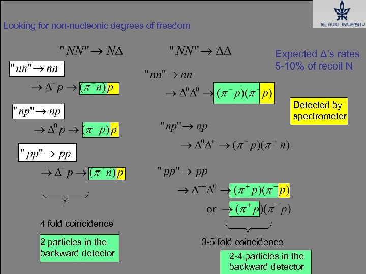 Looking for non-nucleonic degrees of freedom Expected Δ’s rates 5 -10% of recoil N