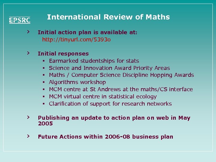 International Review of Maths › Initial action plan is available at: http: //tinyurl. com/5393