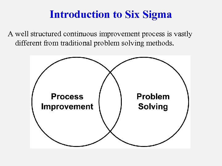 Introduction to Six Sigma A well structured continuous improvement process is vastly different from