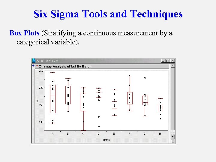 Six Sigma Tools and Techniques Box Plots (Stratifying a continuous measurement by a categorical