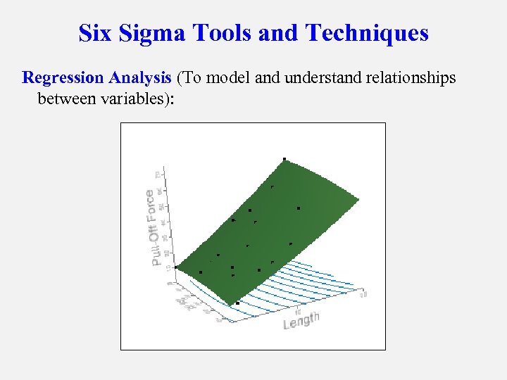 Six Sigma Tools and Techniques Regression Analysis (To model and understand relationships between variables):