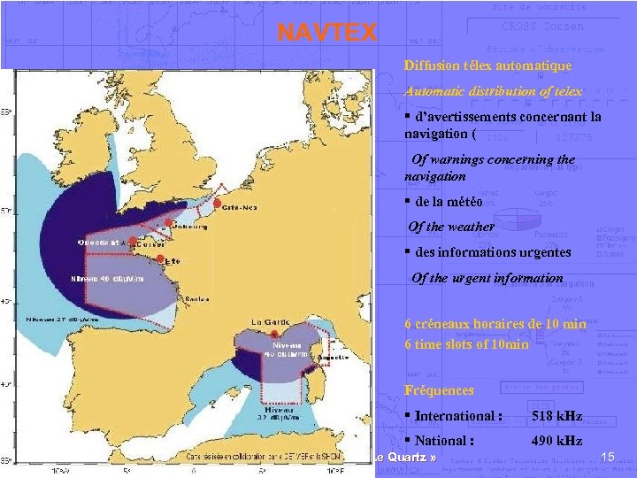 NAVTEX Diffusion télex automatique Automatic distribution of telex § d’avertissements concernant la navigation (