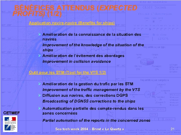  BÉNÉFICES ATTENDUS (EXPECTED PROFITS) (1/2) Application navire-navire (Benefits for ships) Ø Amélioration de