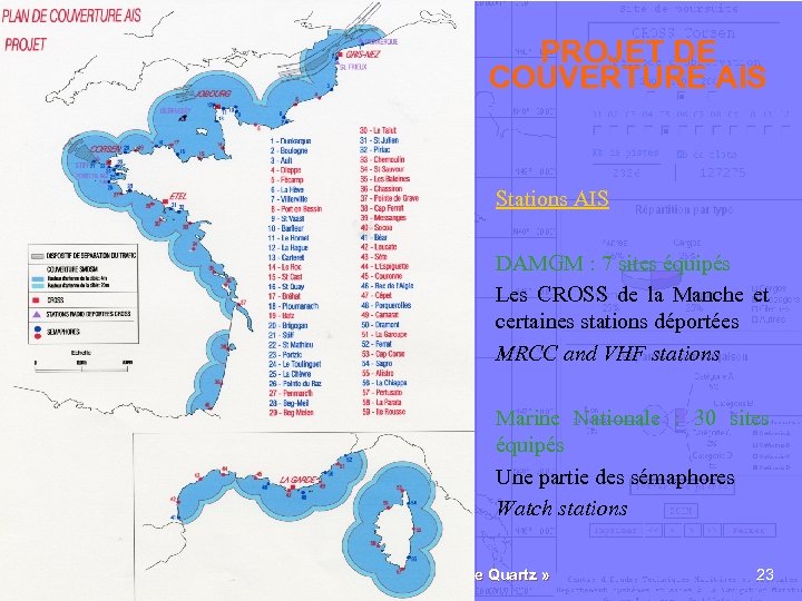 PROJET DE COUVERTURE AIS Stations AIS DAMGM : 7 sites équipés Les CROSS de