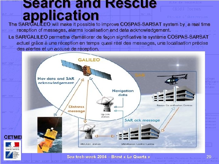 Search and Rescue application The SAR/GALILEO will make it possible to improve COSPAS-SARSAT system