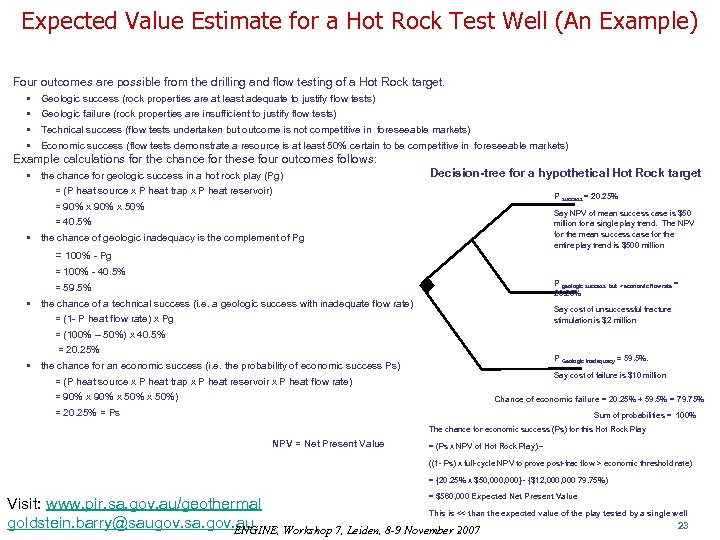 Expected Value Estimate for a Hot Rock Test Well (An Example) Four outcomes are