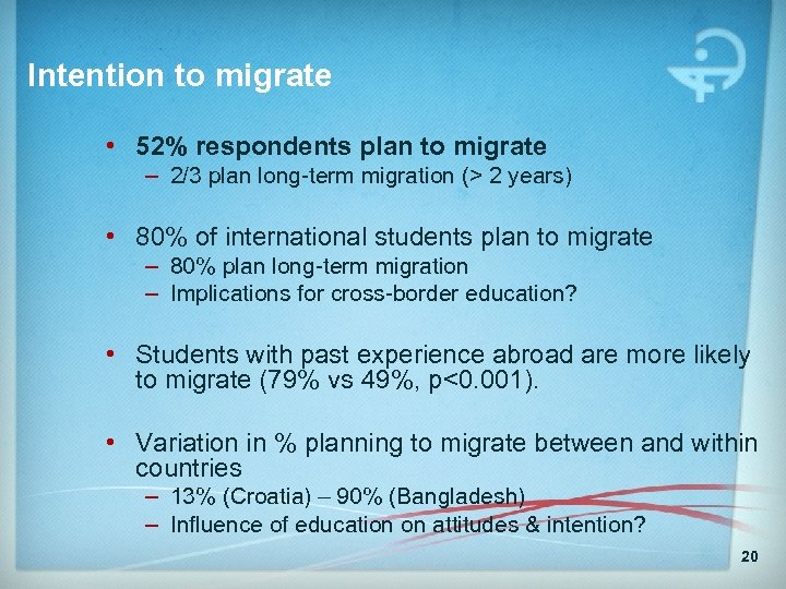 Intention to migrate • 52% respondents plan to migrate – 2/3 plan long-term migration