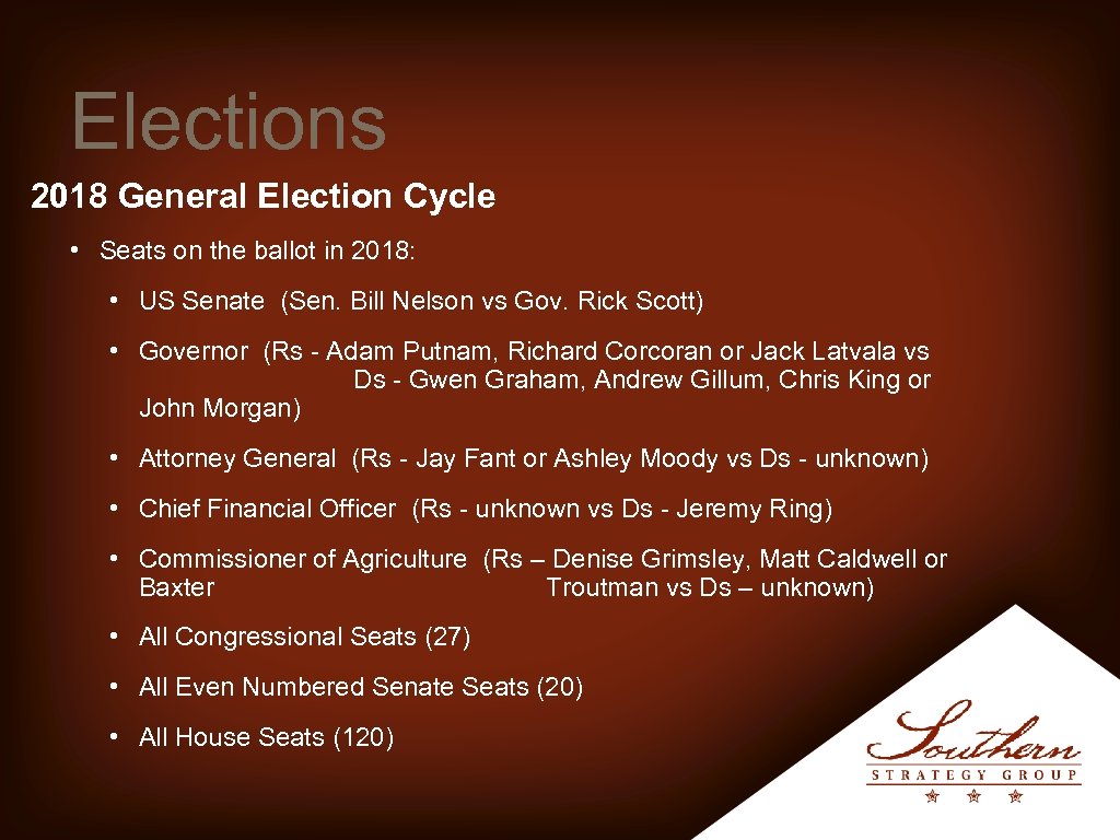 Elections 2018 General Election Cycle • Seats on the ballot in 2018: • US