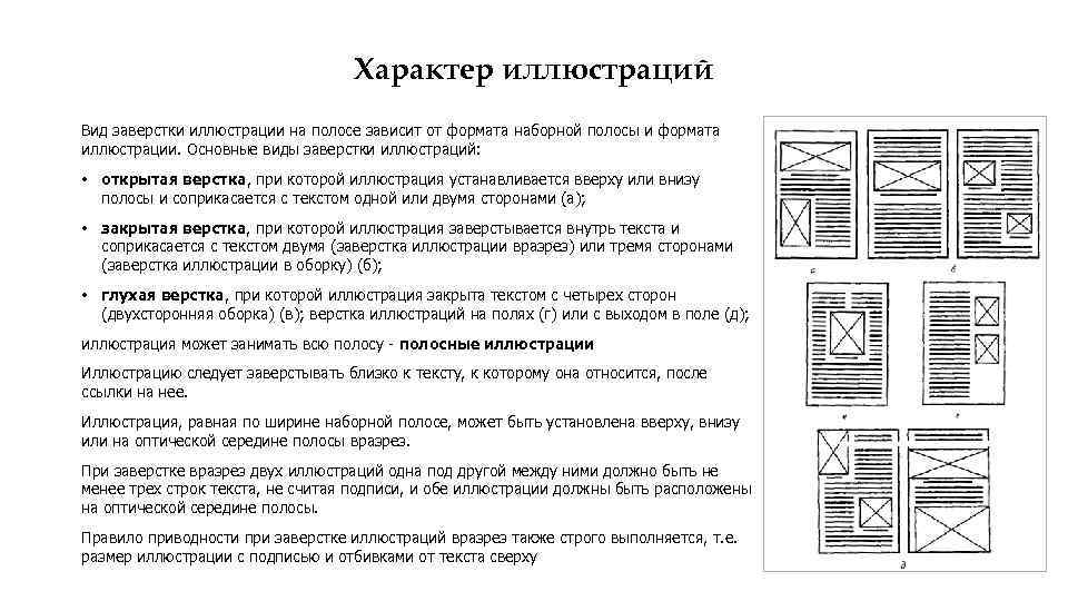 Виды верстки фотографий