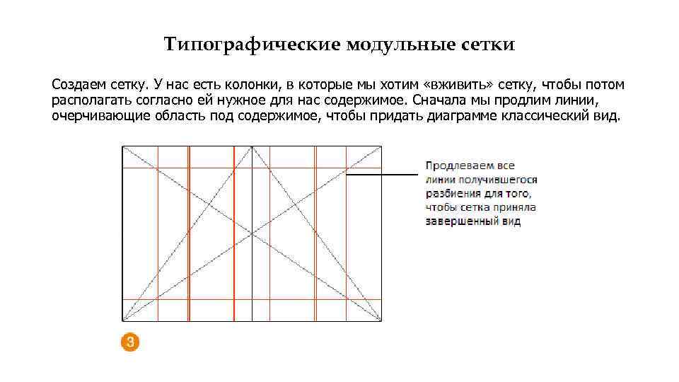 Модульная сетка чертеж