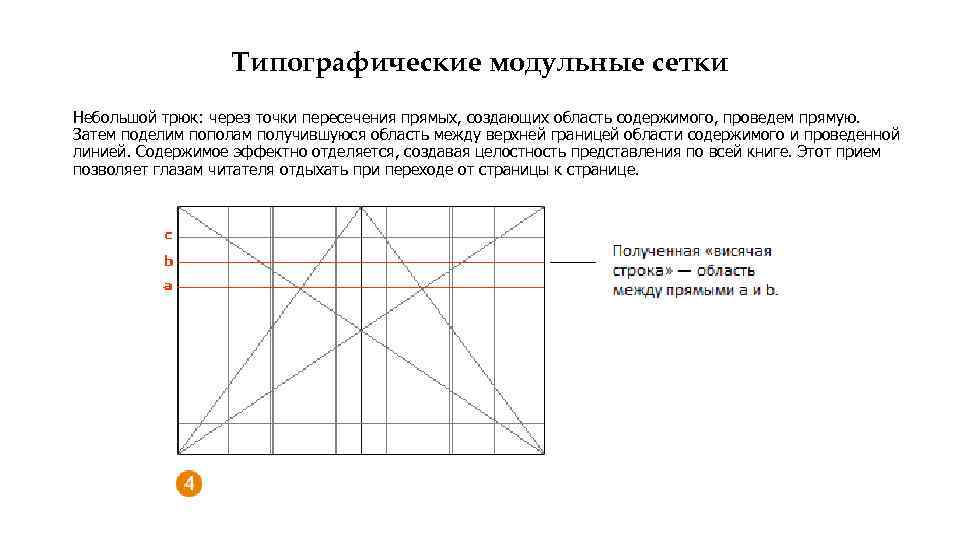 Модульная сетка чертеж