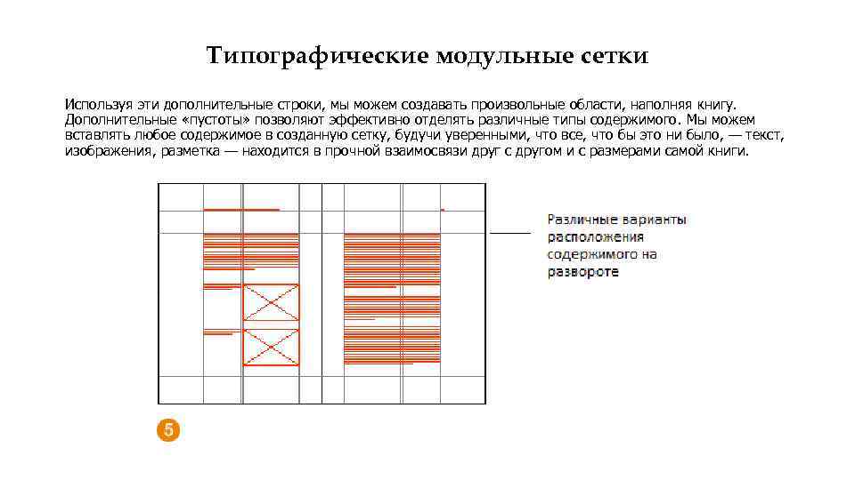 Модульные сетки для презентаций