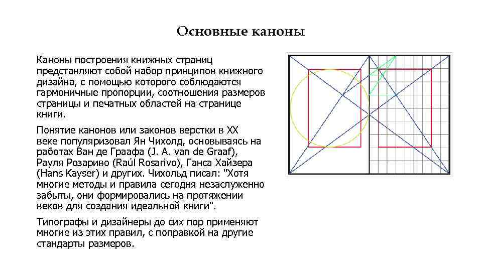 Основные каноны Каноны построения книжных страниц представляют собой набор принципов книжного дизайна, с помощью