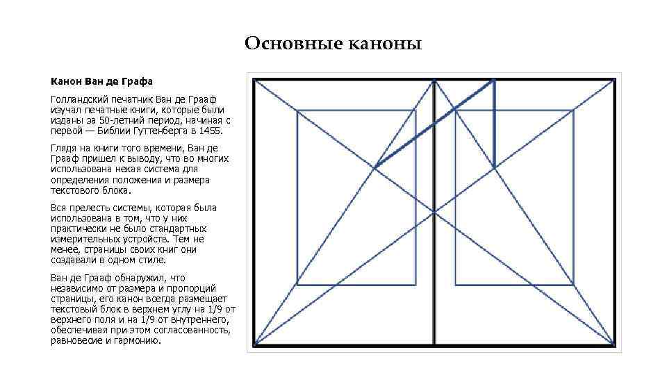 Схема виллара де оннекура