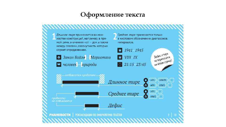 Тире на клавиатуре. Длинное тире. Длинное тире и короткое тире. Дефис тире и длинное тире. Длинное тире или среднее.