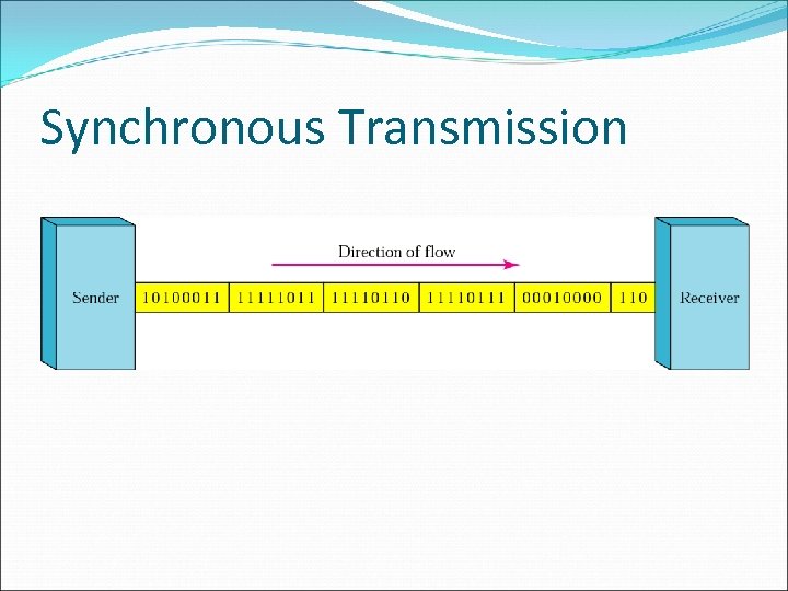 Synchronous Transmission 