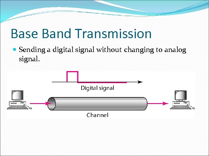 Base Band Transmission Sending a digital signal without changing to analog signal. 