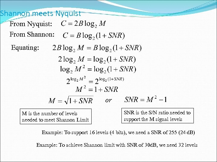 Shannon meets Nyquist From Nyquist: From Shannon: Equating: or M is the number of