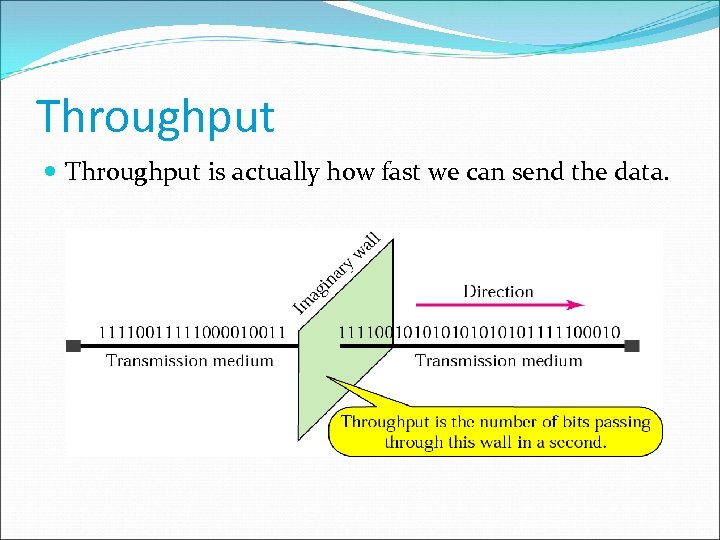 Throughput is actually how fast we can send the data. 