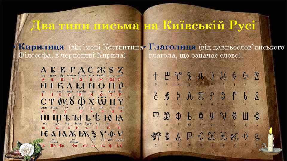Два типи письма на Київській Русі • Кирилиця (від імені Костянтина • Глаголиця (від