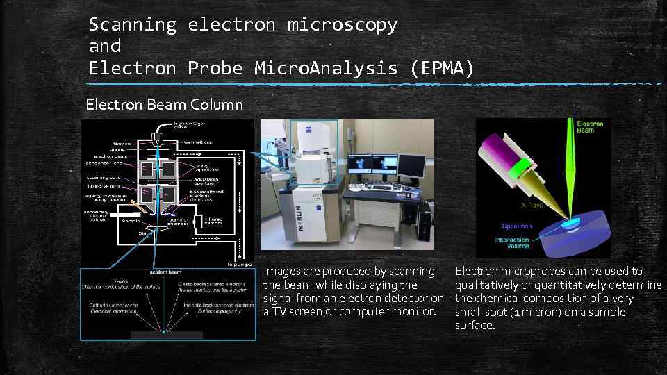 Scanning electron microscopy and Electron Probe Micro. Analysis (EPMA) Electron Beam Column Images are