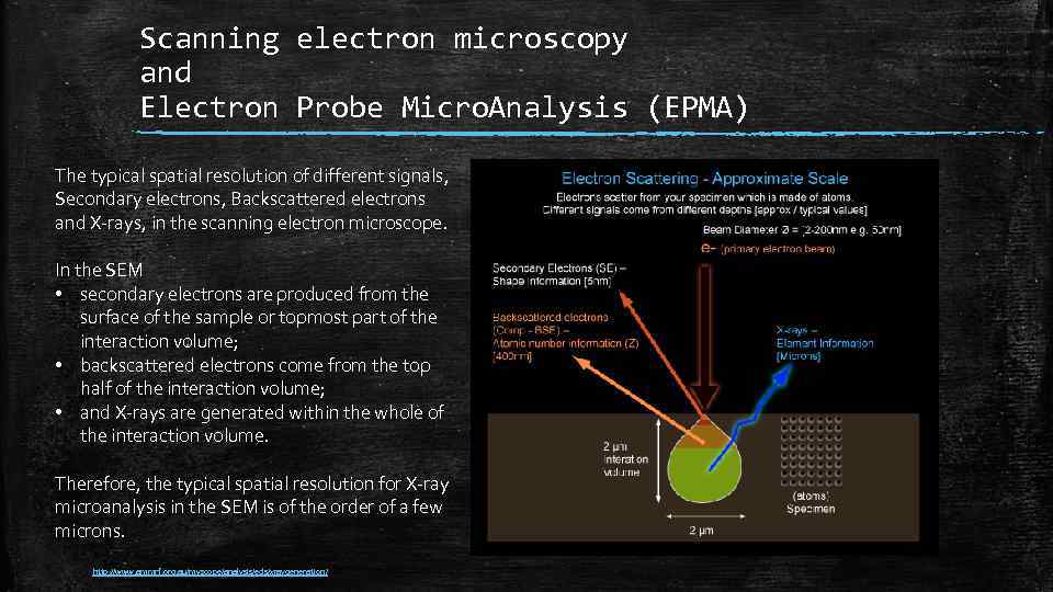 Scanning electron microscopy and Electron Probe Micro. Analysis (EPMA) The typical spatial resolution of