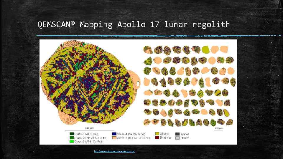 QEMSCAN® Mapping Apollo 17 lunar regolith http: //automatedmineralogy. blogspot. ru/ 